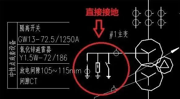 變壓器中性點(diǎn)接地方式及接地電阻值的選擇